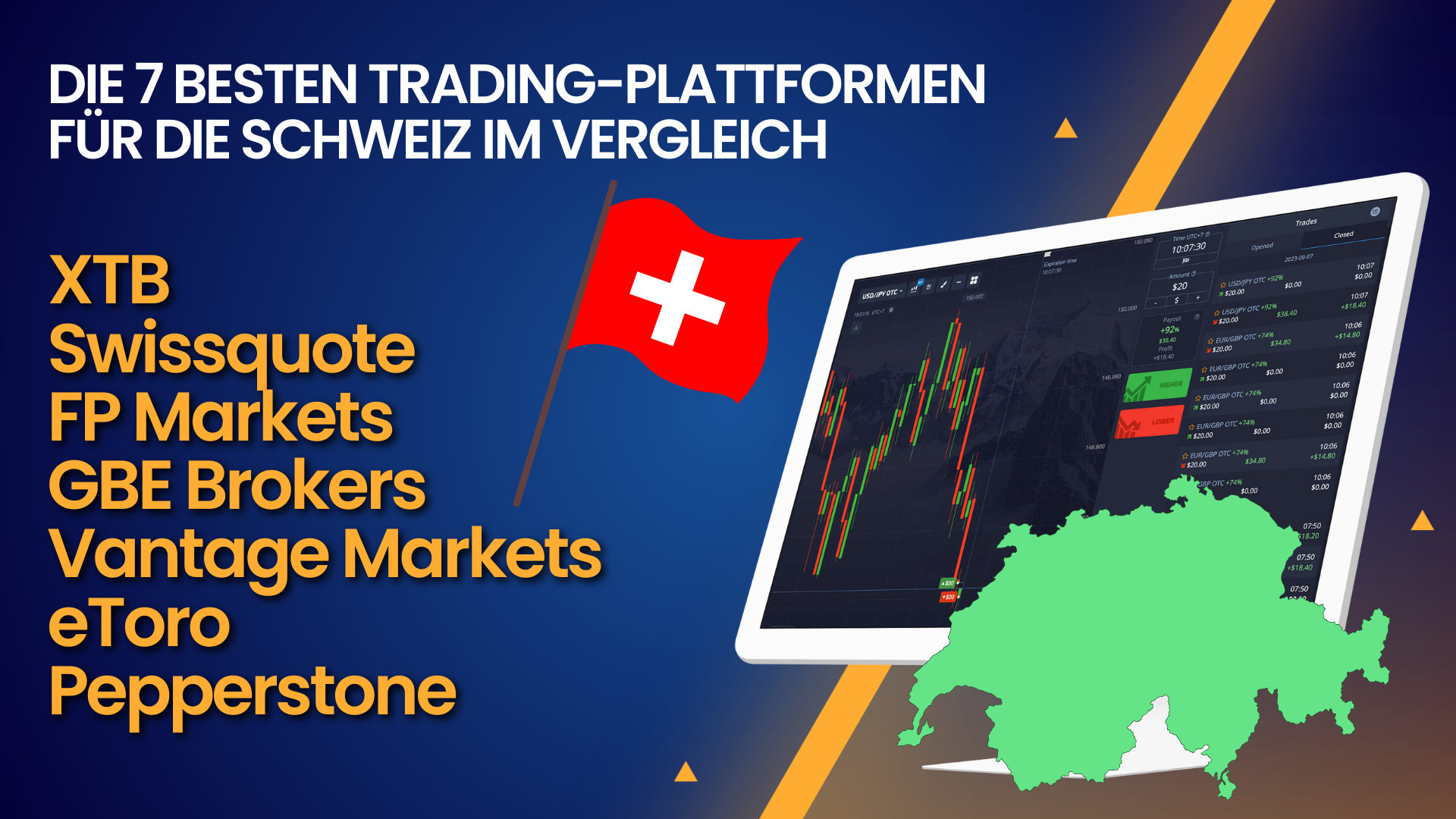 Die 7 besten Trading-Plattformen für die Schweiz im Vergleich