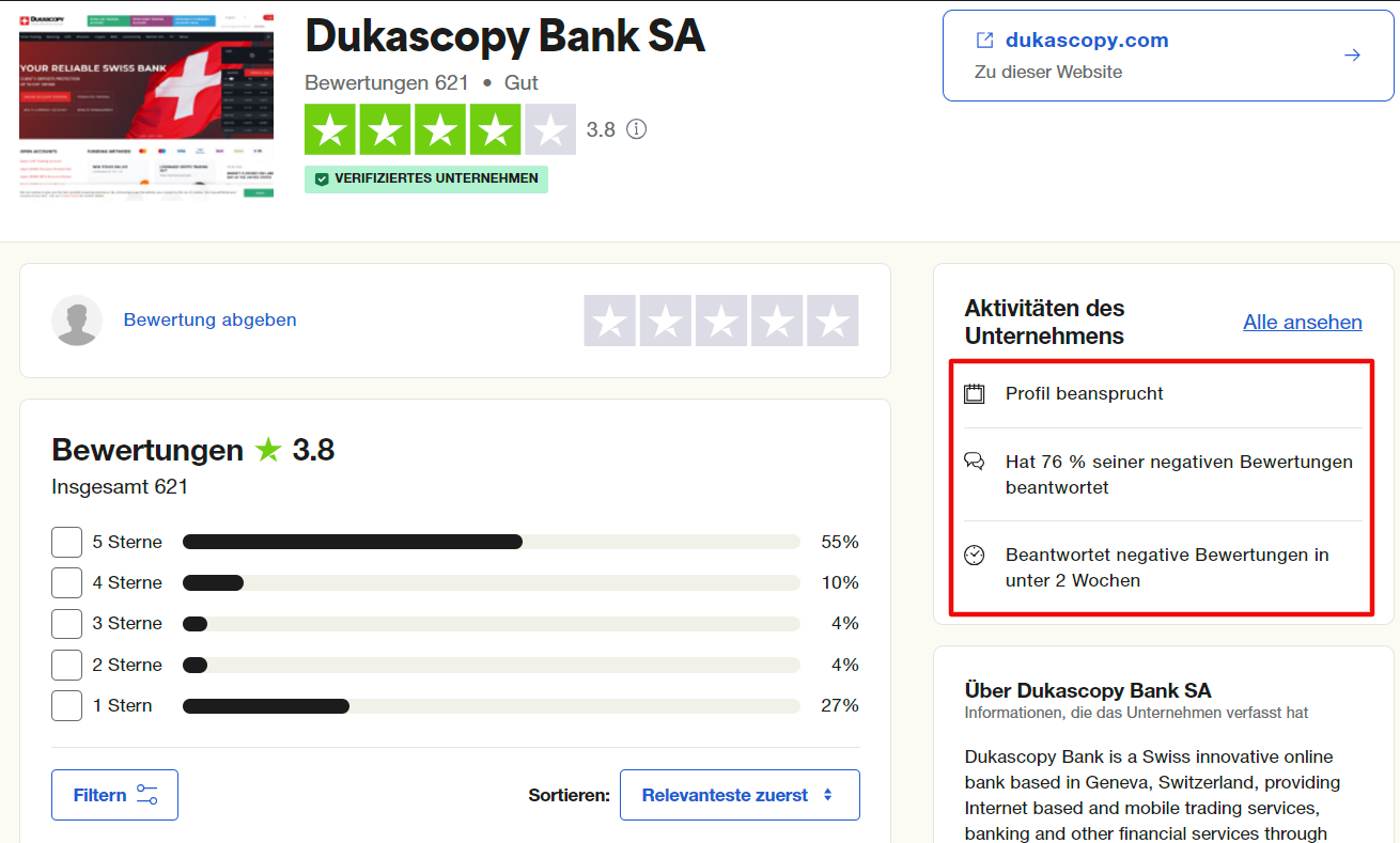 Dukascopy Bewertungen und Erfahrungen bei Trustpilot