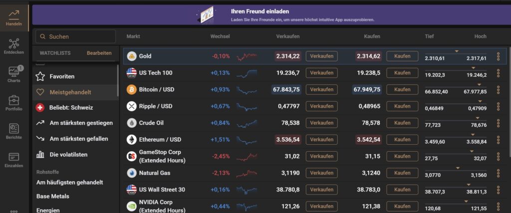 Handelsplattform bei Trading Plattform capital.com