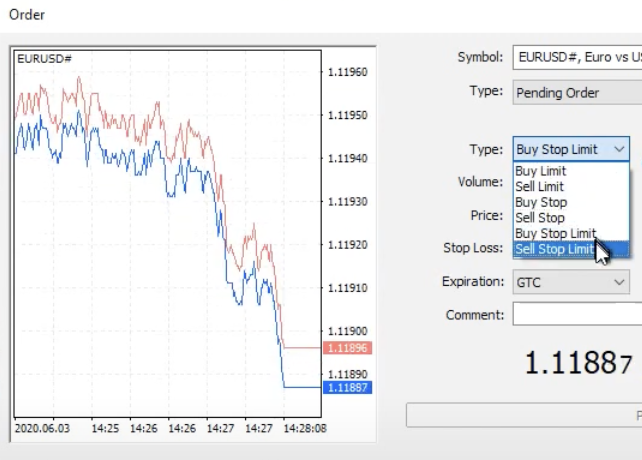 MetaTrader 4 gehört zu den beliebtesten Trading Plattformen der Schweiz 