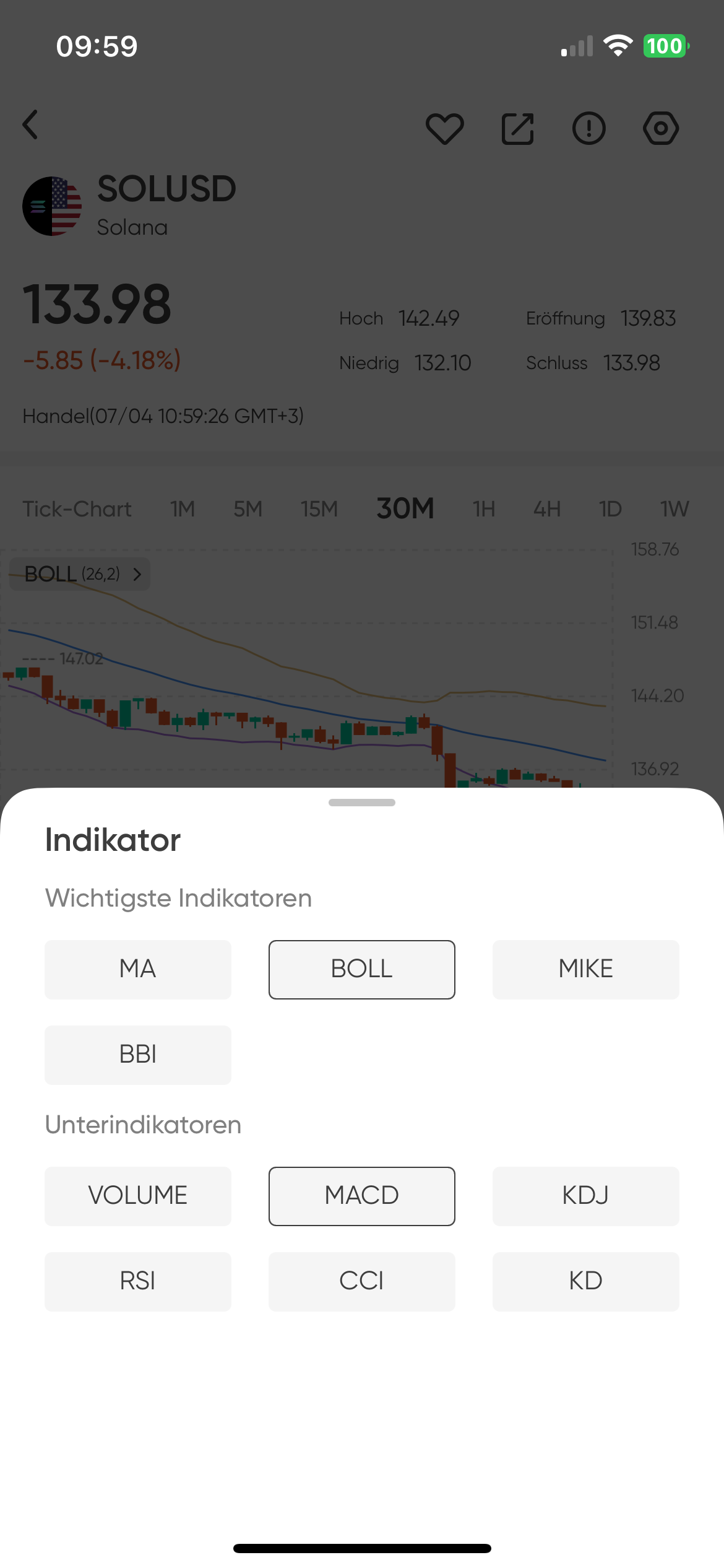 Indikatoren bei Vantage Markets in der App 
