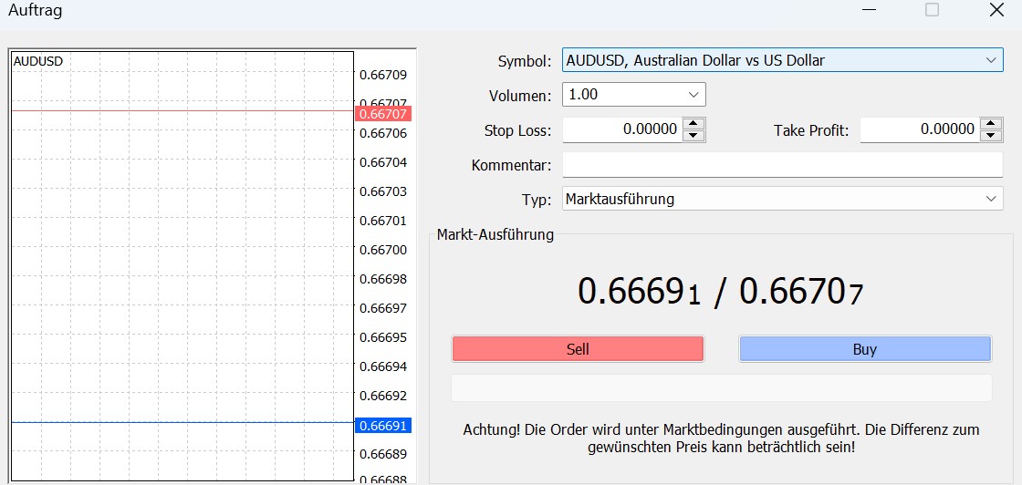 Orderauftrag bei Metatrader für FP Markets 