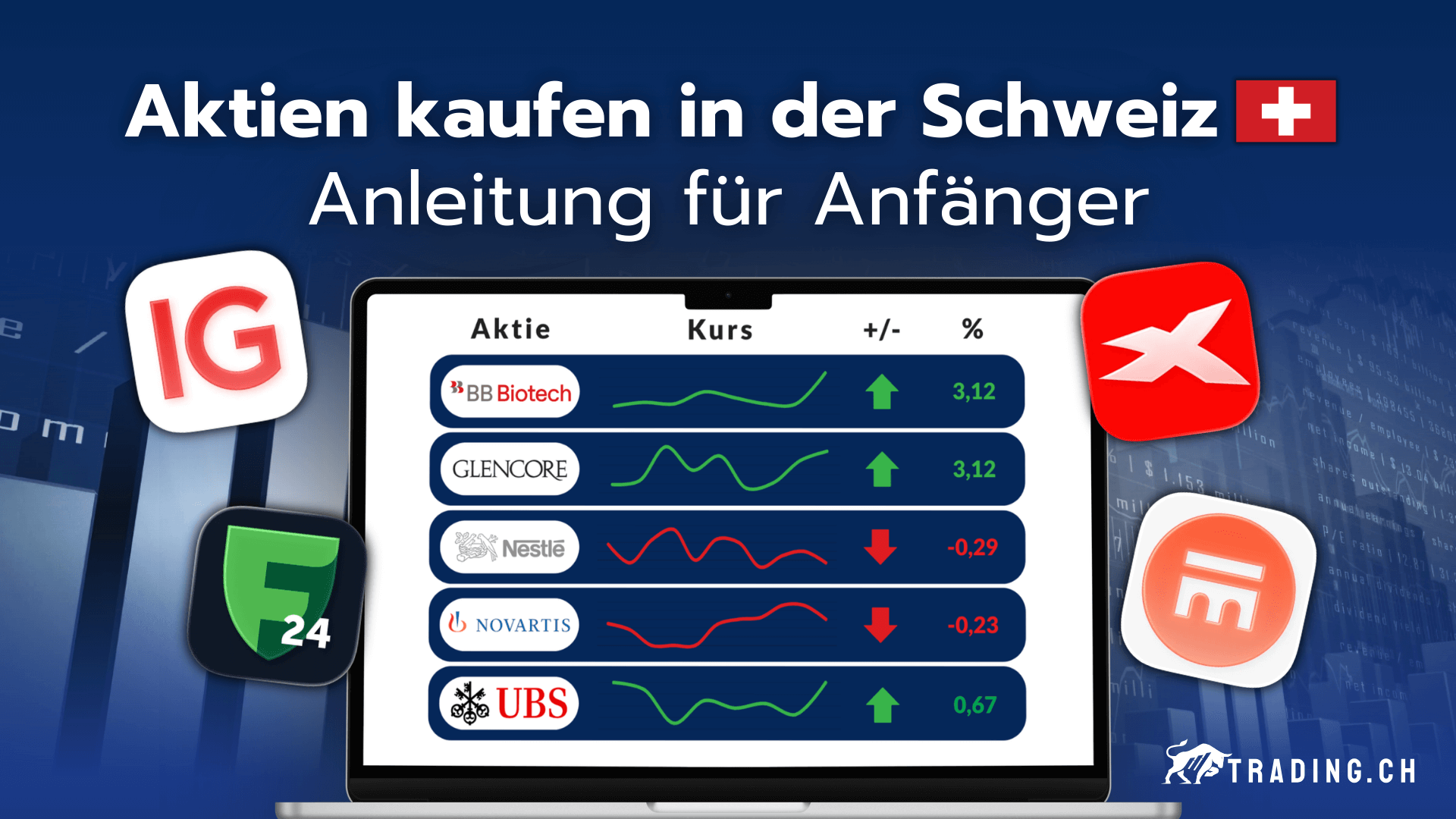 Aktien kaufen in der Schweiz Anleitung für Anfänger