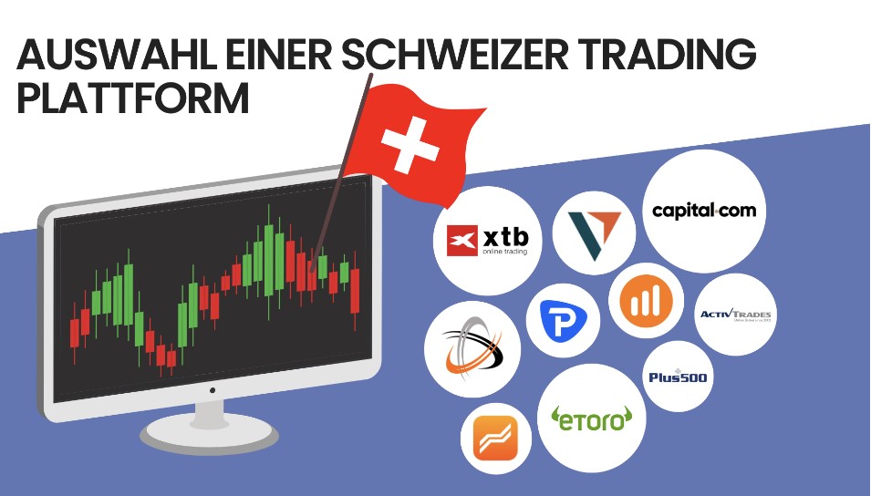 Auswahlkriterien für Trading Plattformen in der Schweiz 