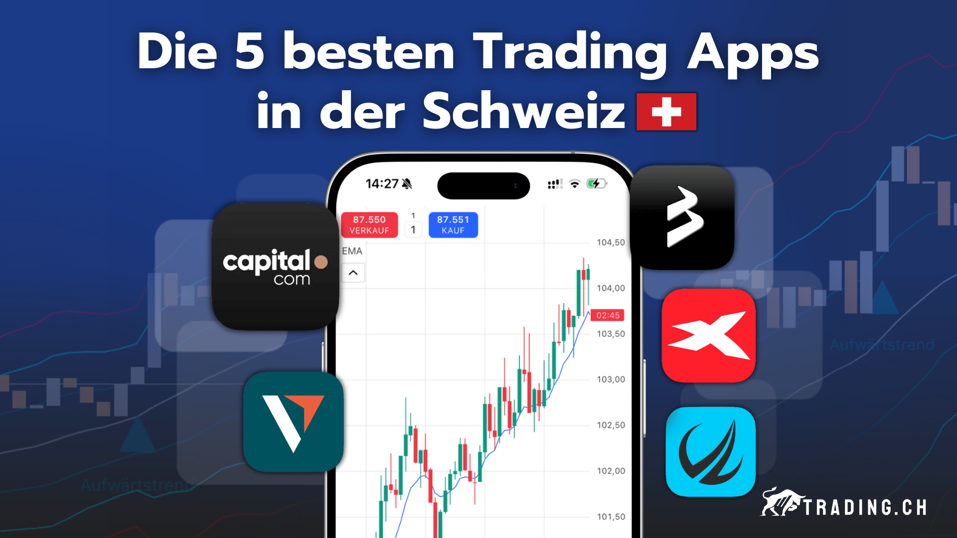 Die 5 besten Trading Apps in der Schweiz im Vergleich