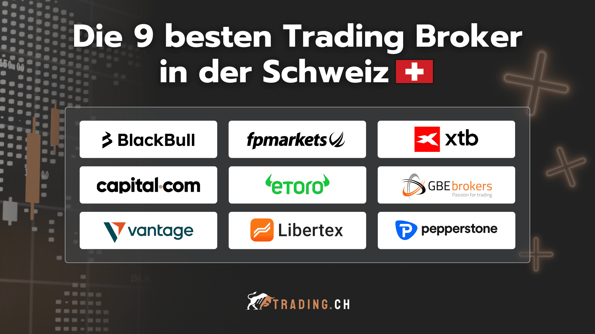 Die 9 besten Trading Broker in der Schweiz im Vergleich