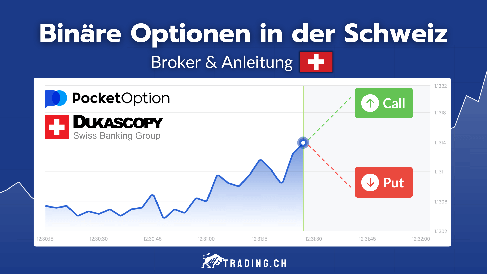 Binäre Optionen in der Schweiz Broker & Anleitung mit Pocket Option und Dukascopy
