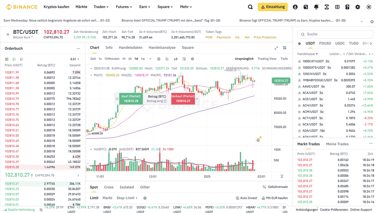 Binance Krypto Börse