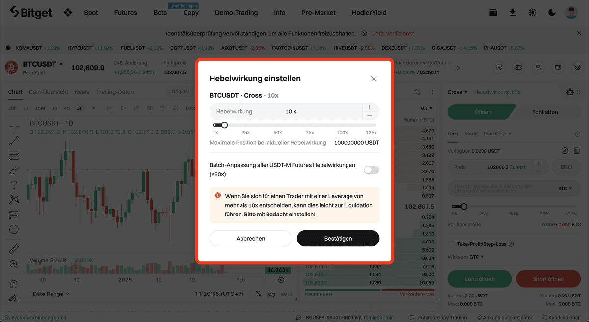 Bitget Hebelwirkung