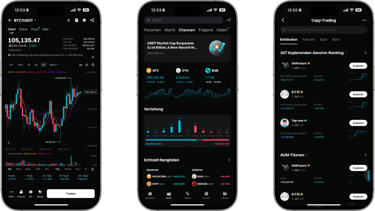 Bitget Krypto App