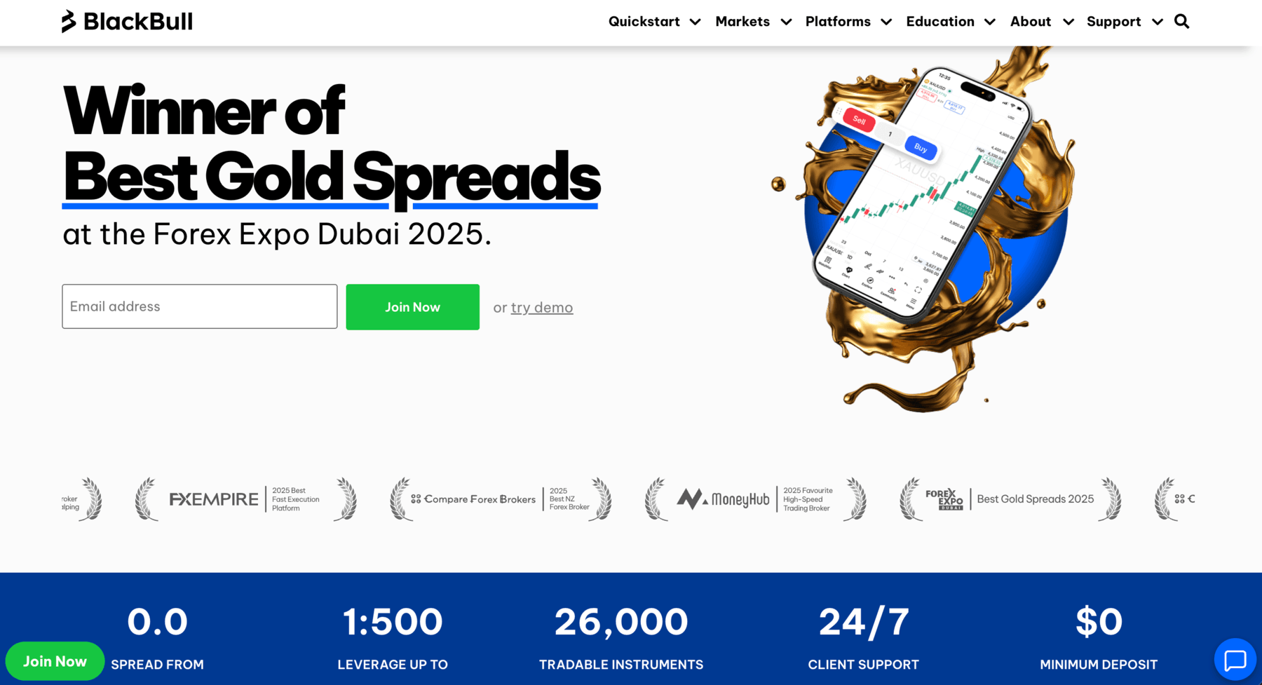 BlackBull Markets Trading Konto für Trader aus der Schweiz