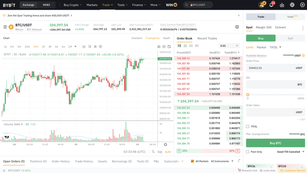 Bybit Krypto Börse