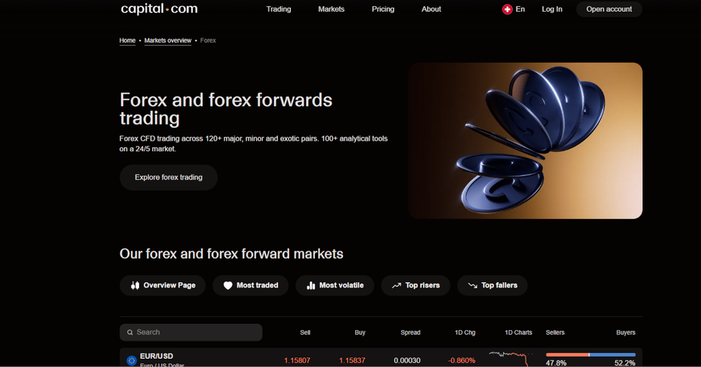 Infos zum Forex Trading auf der Website von Capital.com