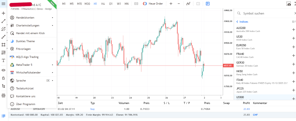 Übersicht und Menüs im Demomodus des MT5 bei FP Markets