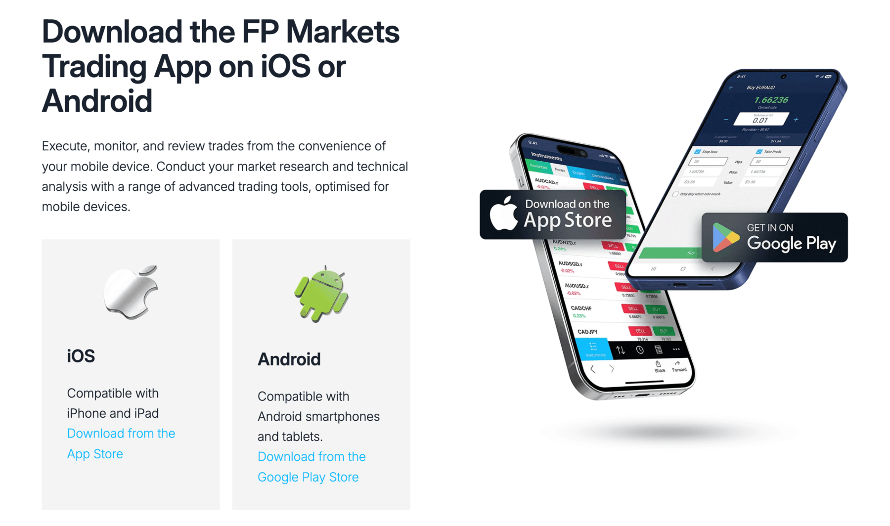 FP Markets Trading App für iOS und Android für Schweizer Trader