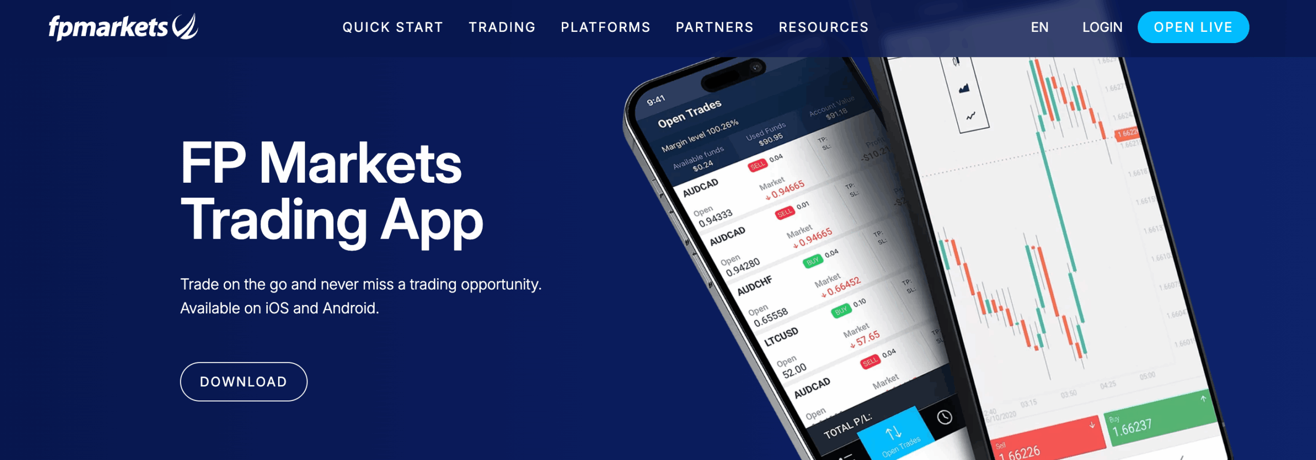 FP Markets Trading App für Schweizer Trader