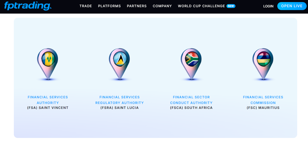 FP Trading Website mit regulatorischen Informationen