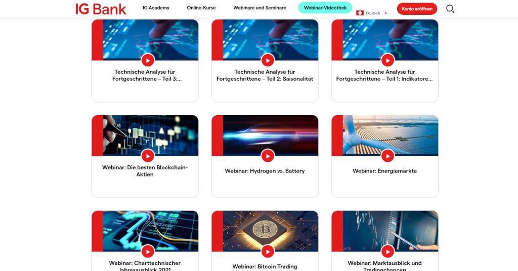 Webinar-Videothek der IG Academy mit Aufzeichnungen zu technischer Analyse für Fortgeschrittene, Blockchain-Aktien, Energiemärkten und Bitcoin-Trading