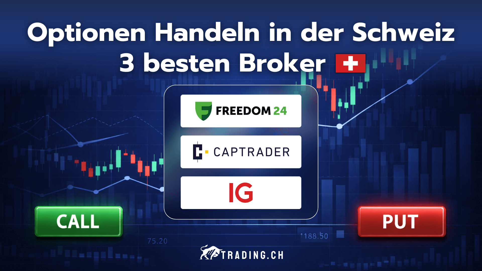 Optionen Handeln in der Schweiz – 3 besten Broker