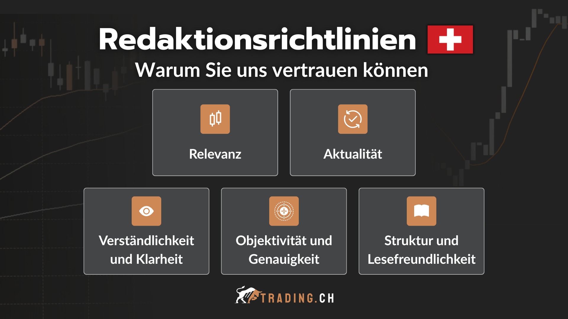 Trading.ch Redaktionsrichtlinien. Warum Sie uns vertrauen können