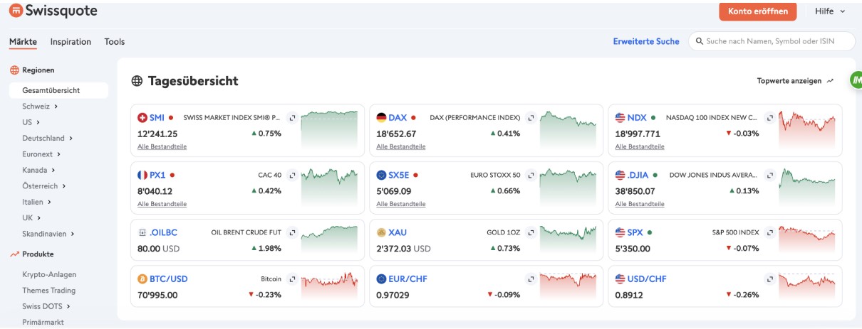 Swissquote gehört zu den besten Trading Plattformen der Schweiz