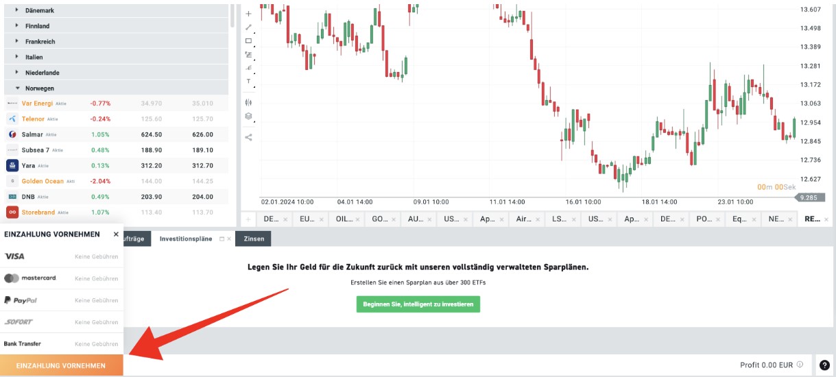 Einzahlung beim Trading Broker in Tradingview Plattform 