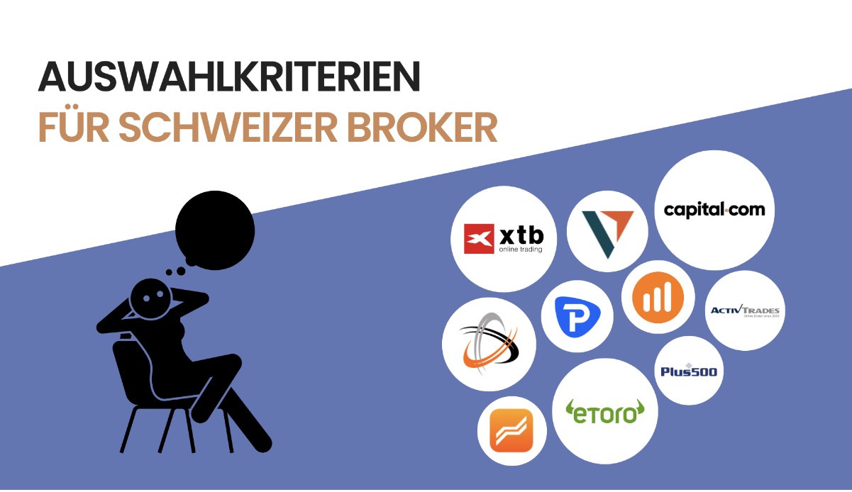 Auswahlkriterien für Trading Broker 