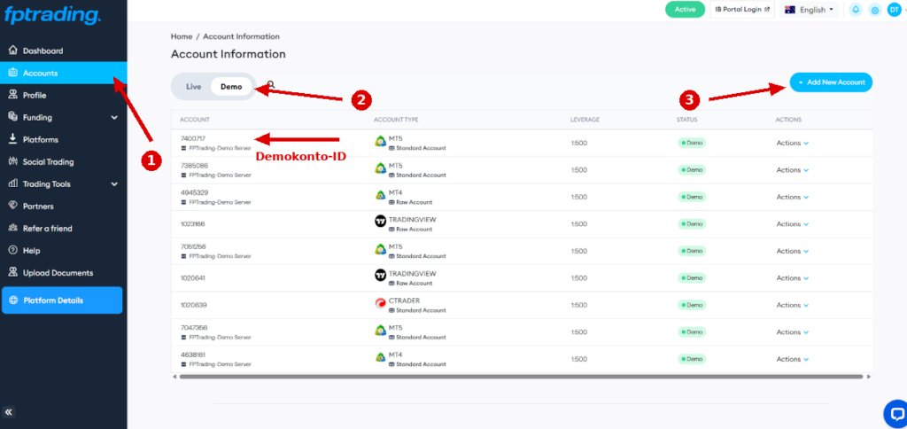 Auswahl der Plattformen für Download oder Webtrader-Login bei FP Trading