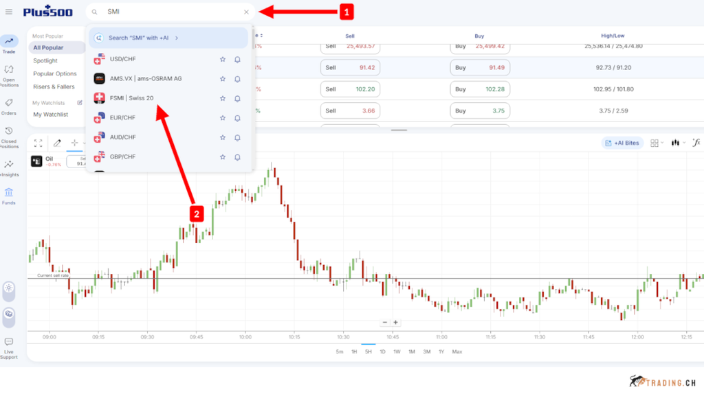 Plus500 Web-Trader mit Suchfeld